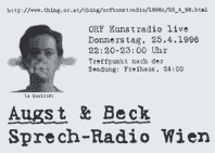 Sprechradio Wien 96 Karte